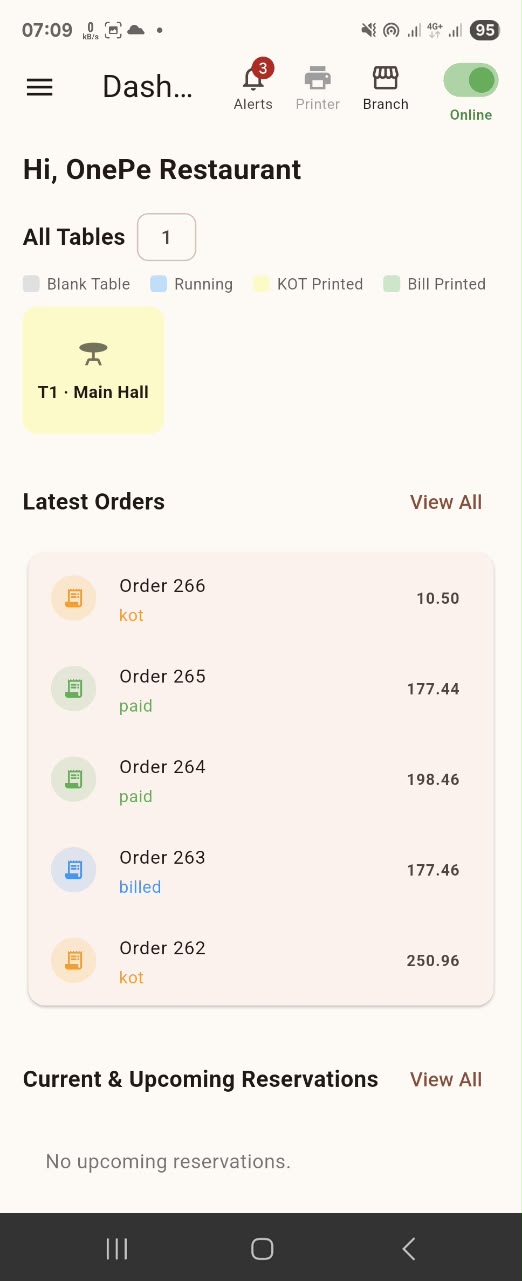 Business Dashboard