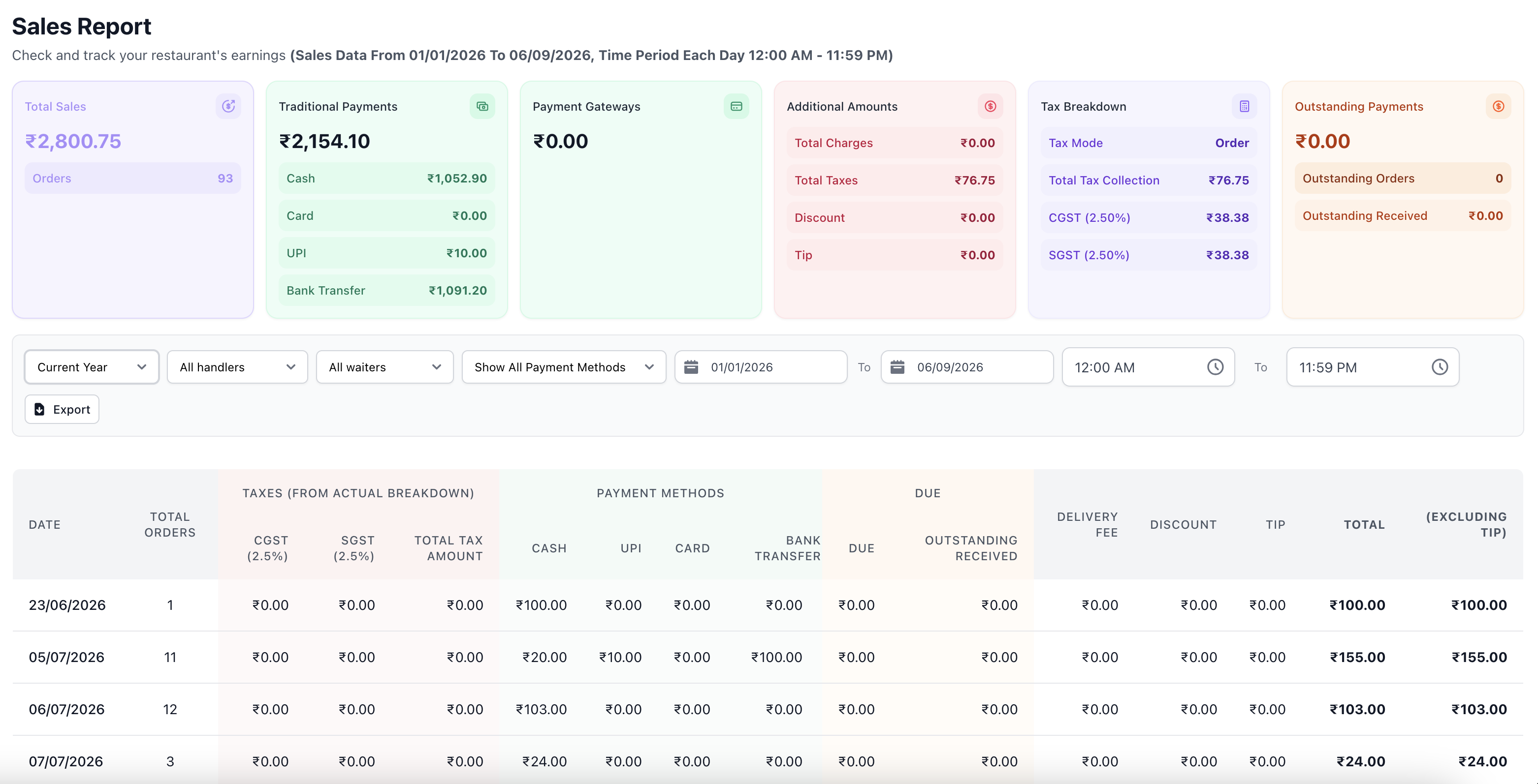 Sales Report Interface