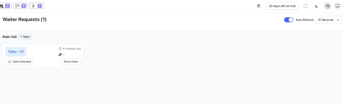 Waiter Calling Process Flow