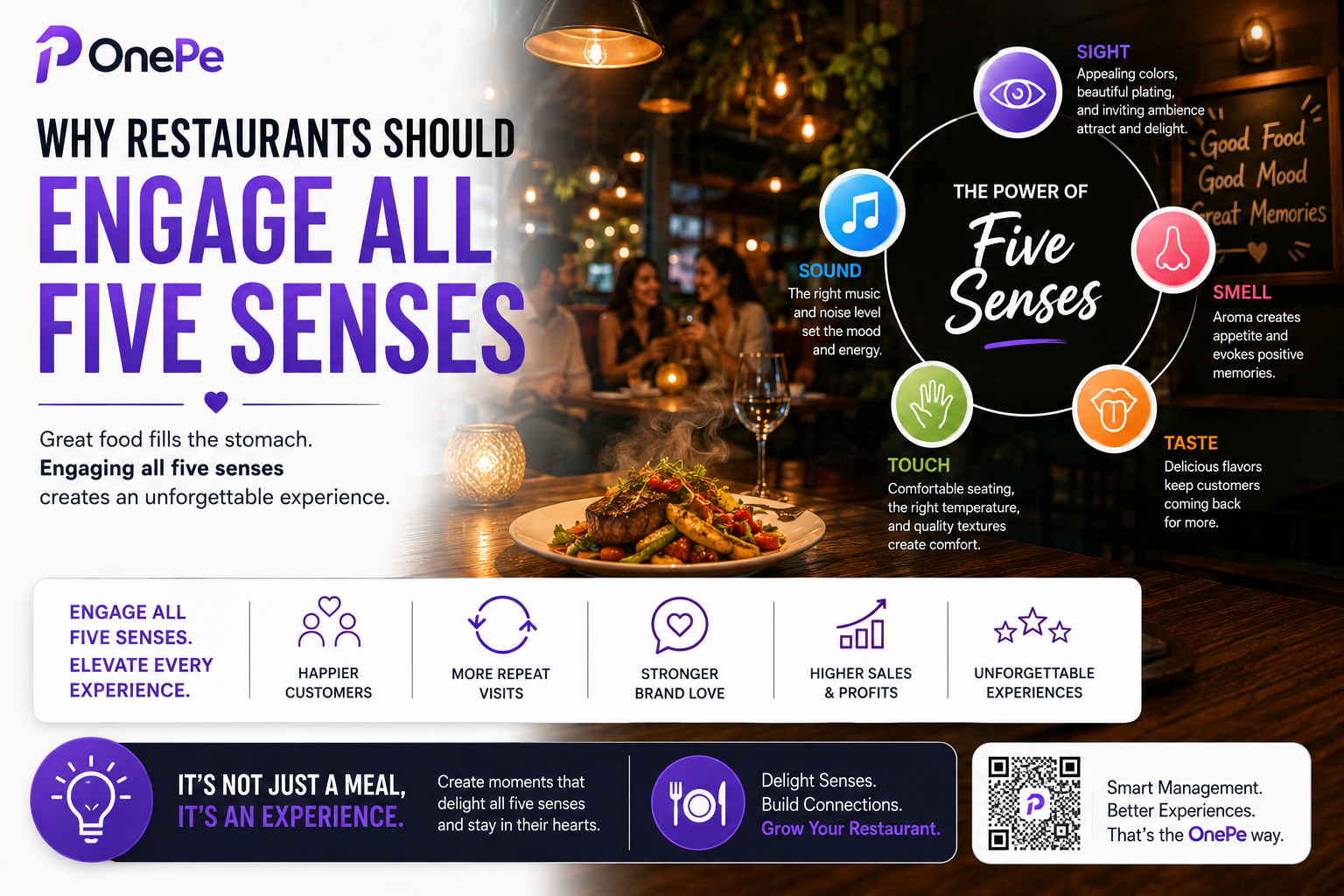 Why People Remember Restaurants That Engage All 5 Senses